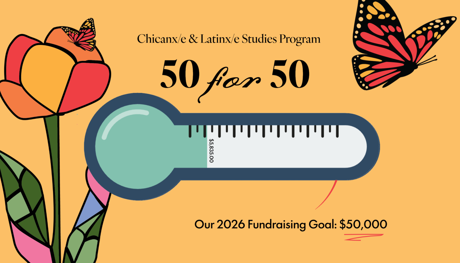 Large thermometer to track the fundraising progress to the goal of $50,000.